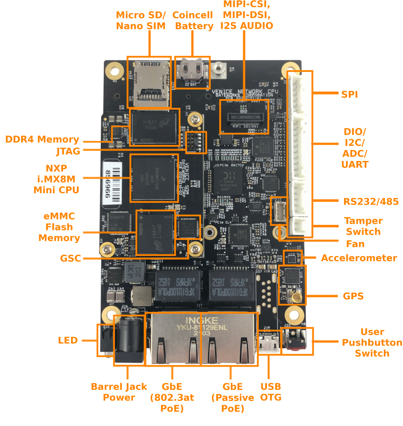 GW11048-7 WLAN-HaLow-Entwicklungskit