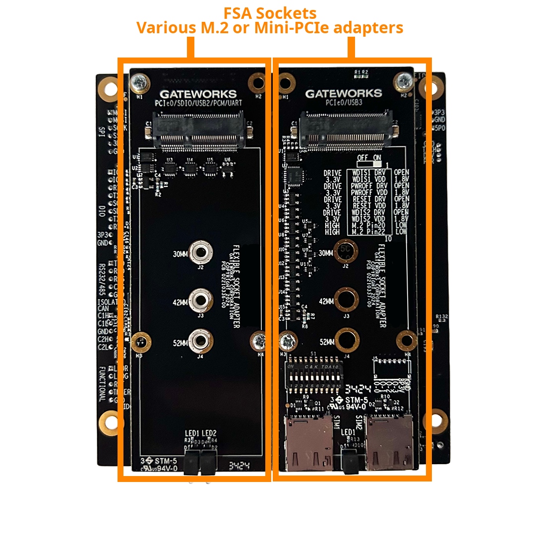 VeniceFLEX GW8201 Robuster und industrieller Einplatinencomputer (ohne PoE)