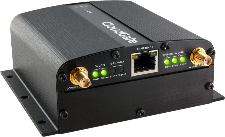 Option CloudGate M2M Ethernet Gateway