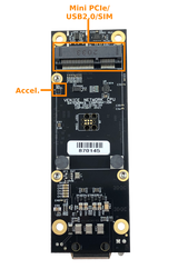 Venice GW7100 Robuster und industrieller Einzelplatinencomputer