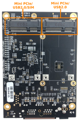 GW11048-7 WLAN-HaLow-Entwicklungskit