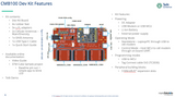 CMB100 Rapid Development Kit