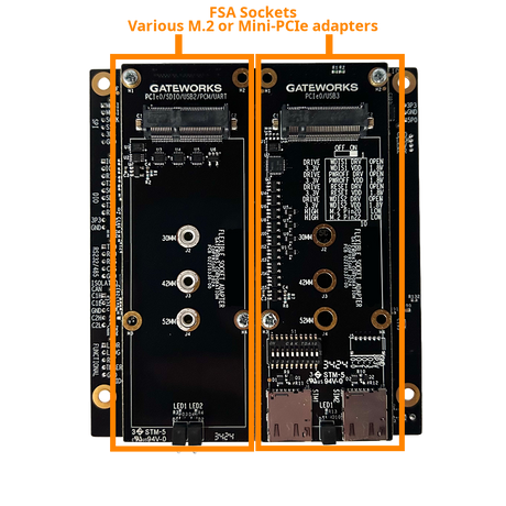 VeniceFLEX GW8201 Robuster und industrieller Einplatinencomputer (mit PoE)
